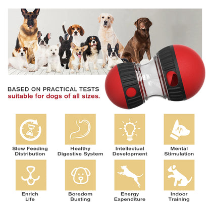 Interactive Dog Puzzle Feeder to prevent overeating and promote healthy feeding